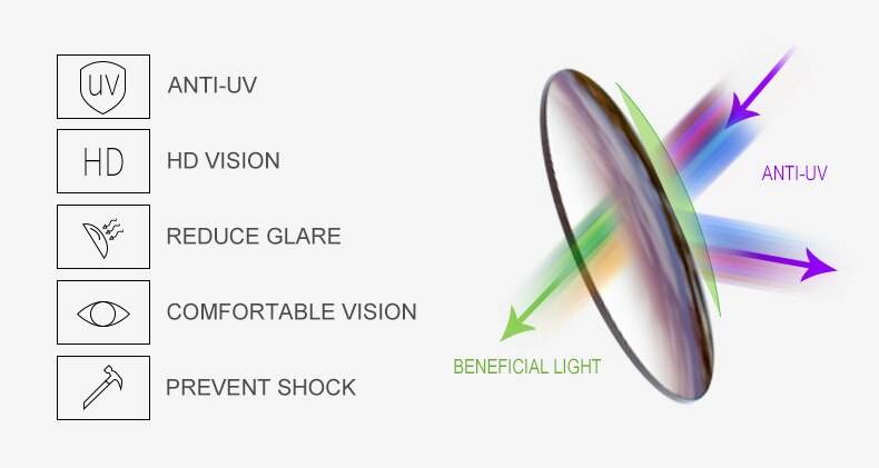 Sunglass Lover retro steampunk sunglasses for men showing lens anti UV HD vision reduce glare comfortable vision shock prevention