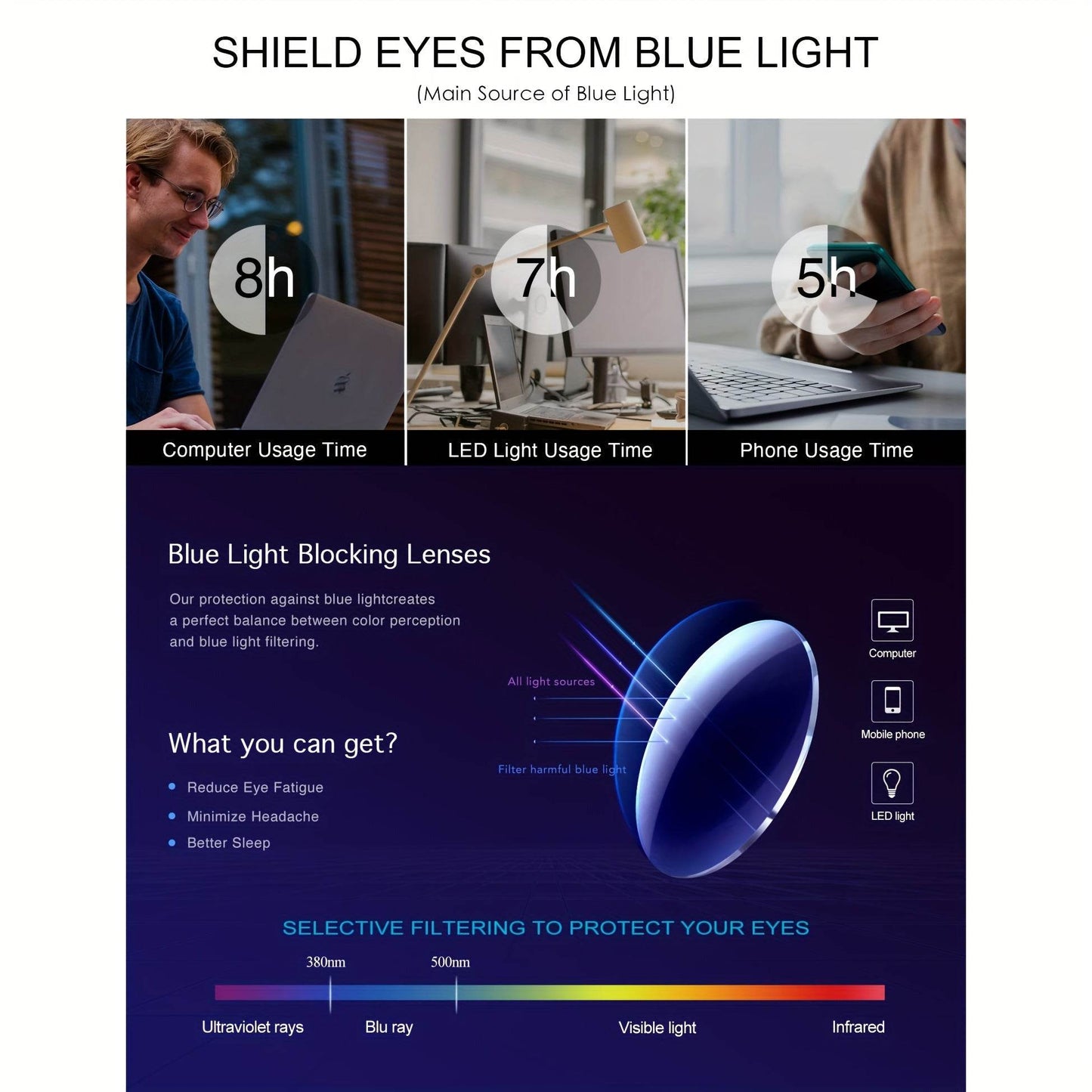 New Blue Light Blocking Glasses - Sunglass Lover