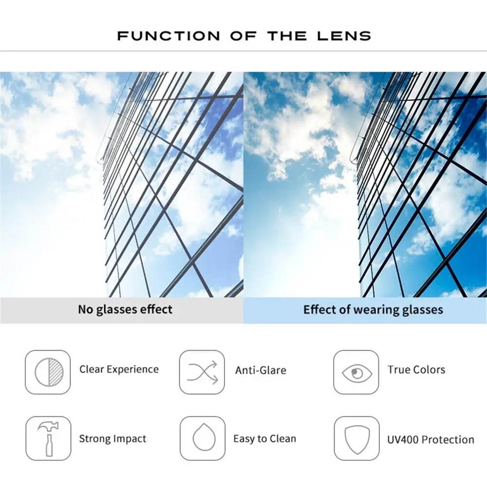 Sunglass Lover infographic comparing no glasses versus lens view with icons and features for designer metal sunglasses for men